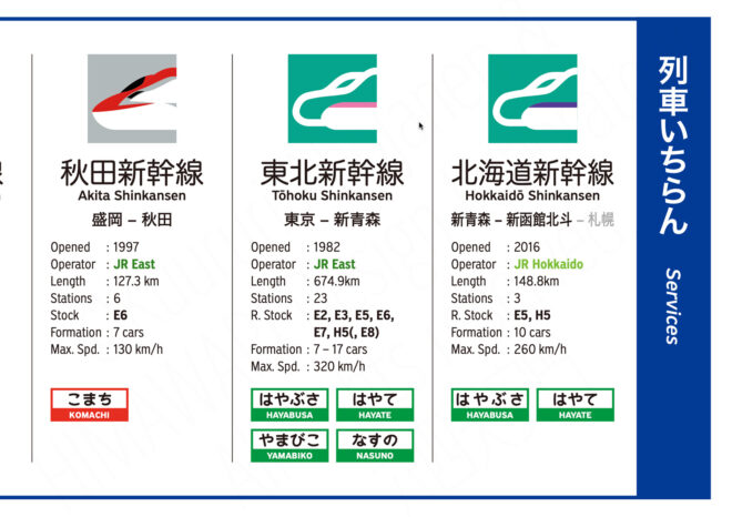 新幹線全線路線図(デジタル) - 画像 (7)