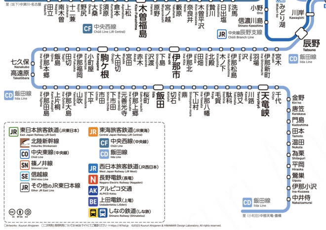 20 長野県鉄道路線図 (デジタル) - 画像 (6)