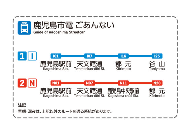 46 鹿児島鉄道路線図 (デジタル) - 画像 (8)